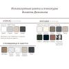 Кухонный гарнитур угловой Доминика №107
